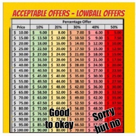 INVENTORY SALE - Picture 3 of 3